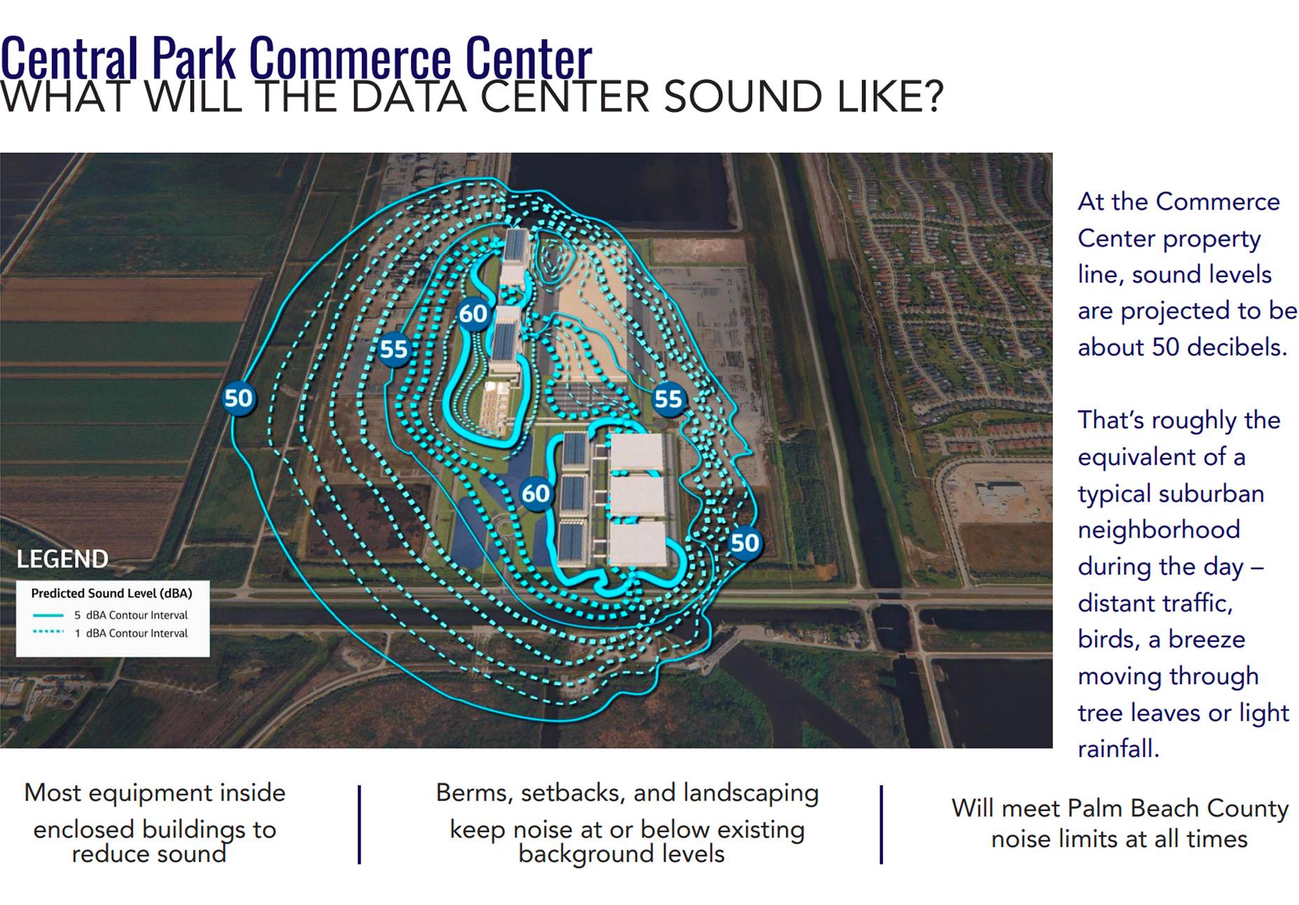 Central Park Commerce Center What Will The Data Center Sound Like?