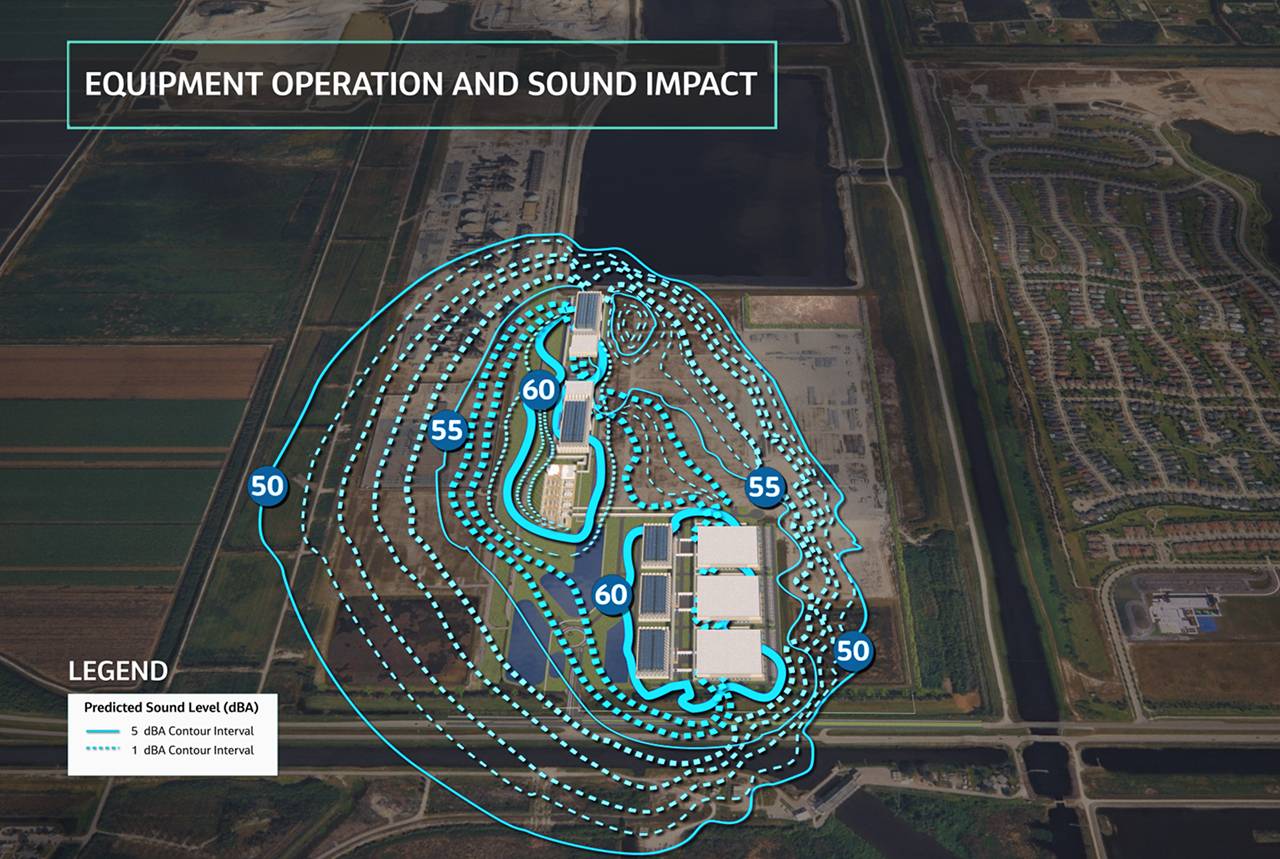 Central Park Commerce Center What Will The Data Center Sound Like?